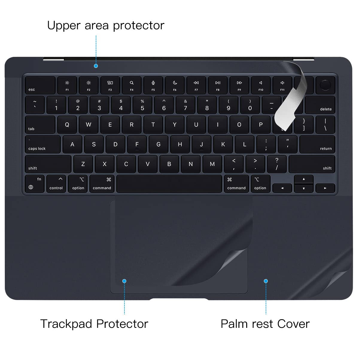 Casebuy Full Body Palm Rest Protector(3 In 1) For 2024 2022 Macbook Air M2 M3 13.6'' A2681 A3113 Anti Scratch Keyboard Protectiv