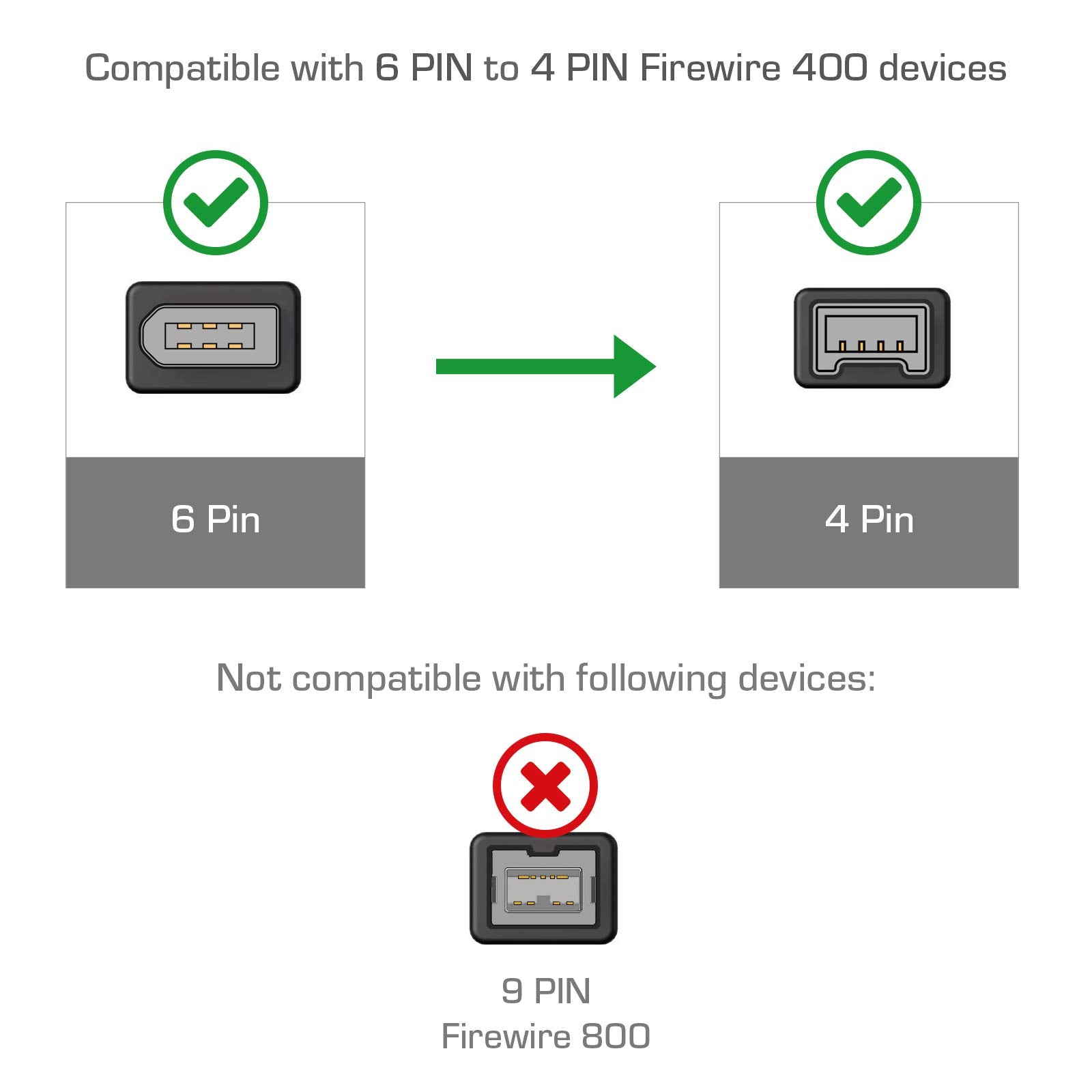 Ieee-1394 Firewire/Ilink Dv 6 Pin Male To 4 Pin Male Cable - 6 Feet Black
