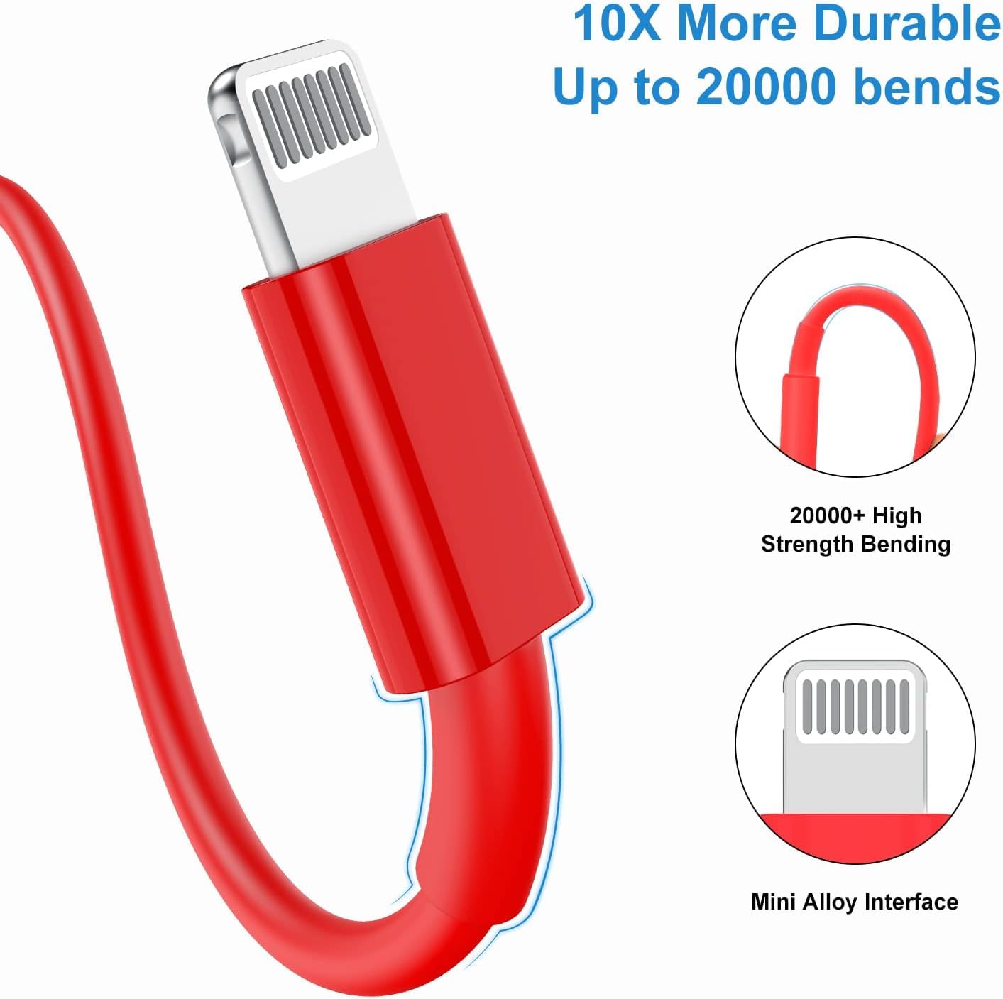 2Pack 6Ft Iphone Fast Charger Cable, [Apple Mfi Certified] Usb C To Lightning Cable Long,Type C Port Support Quick Apple Chargin