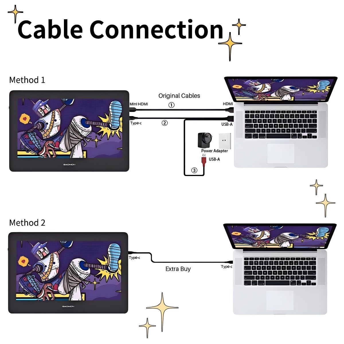 Gaomon Pd1320 Pen Display Drawing Tablet, 13.3 Inch Full Laminated 120% Srgb Graphics Monitor With Tilt Support For Artists, Des