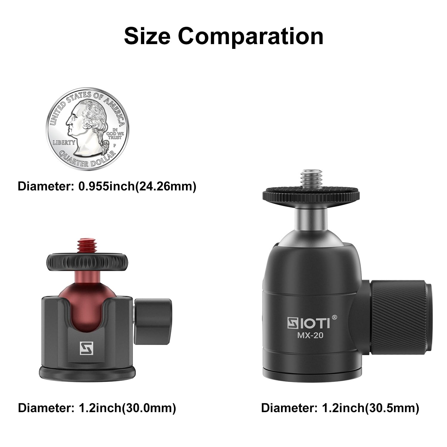 Sioti Mini Ball Head Mount, Mini Tripod Head Mount, Compatible With Microphone/Cellphone/Action Camera/Flash/Lcd