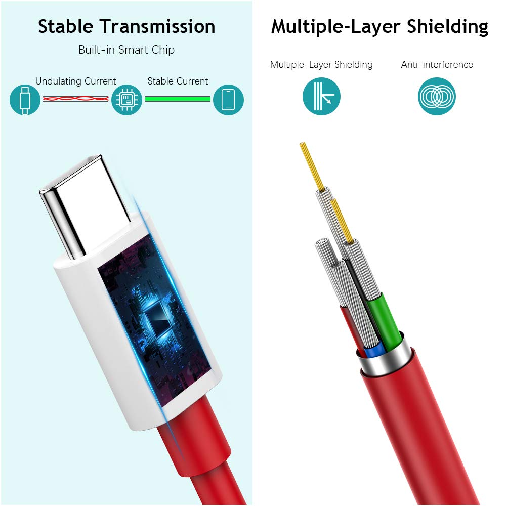 Cooya Charging Cable For Oneplus 9 Pro 8T 6.5A Warp Charge Usb C To Usb C Cable For Oneplus 10T 125W Supervooc 6Ft Super Fast Ch