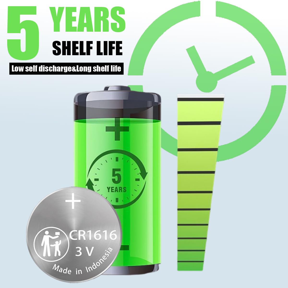 2 Pack Cr1616 Original Key Fob Battery Replacement For Honda(2005 2015 )Cr V, Accord, Civic, Odyssey, Ridgeline 1992 2009 Compat