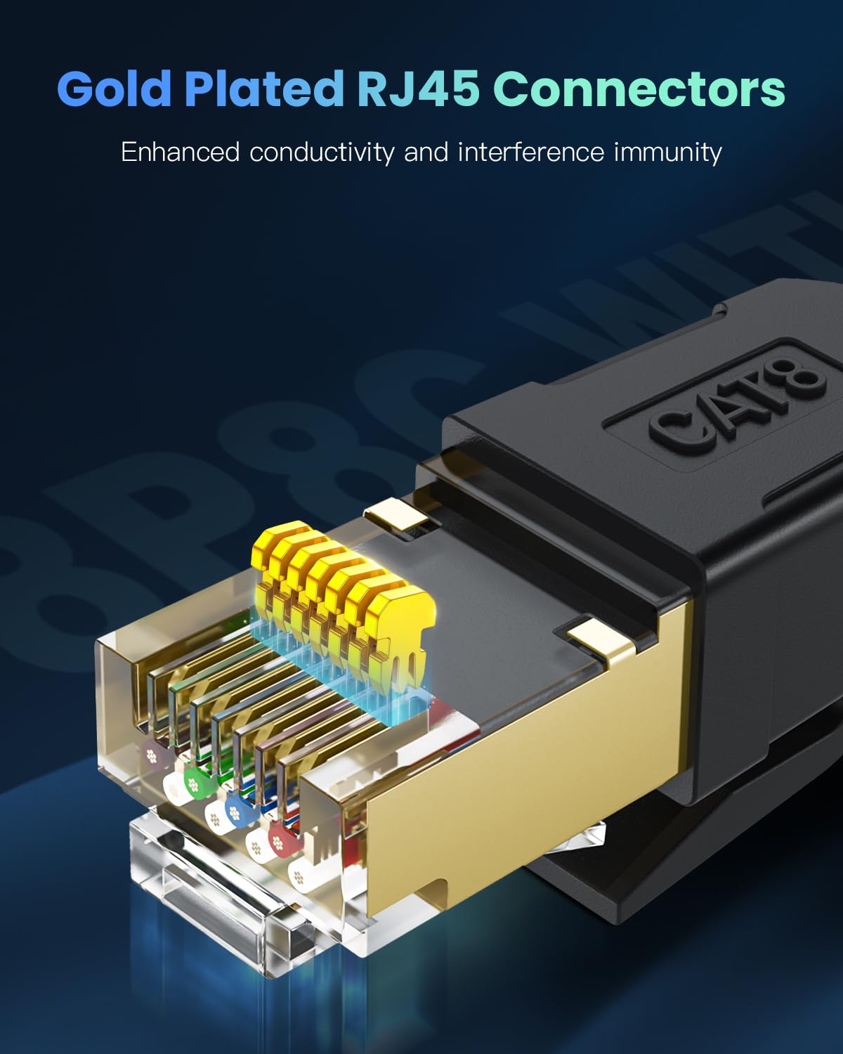 Busohe Cat 8 Ethernet Cable 8Ft, High Speed 40Gbps 2000Mhz Braided Network Internet Cable With Gold Plated Rj45 Connector, Heavy