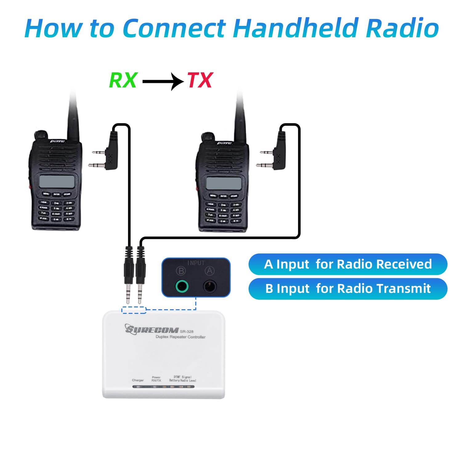 Mcbazel Surecom Sr 328 Cross Band Radio Duplex Repeater Controller With 2 Pcs K Plug Cable For Kenwood Bf 888S Wouxun Baojie Hyt Linton