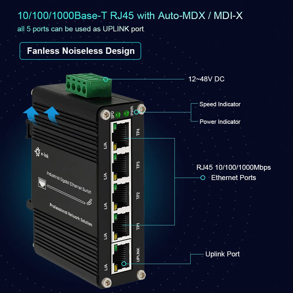 Mini Industrial 5 Ports Gigabit Switch Hardened 5 Port Rj45 10/100/1000Mbps Ethernet Switch Din Rail Mount Ethernet Switch Wall