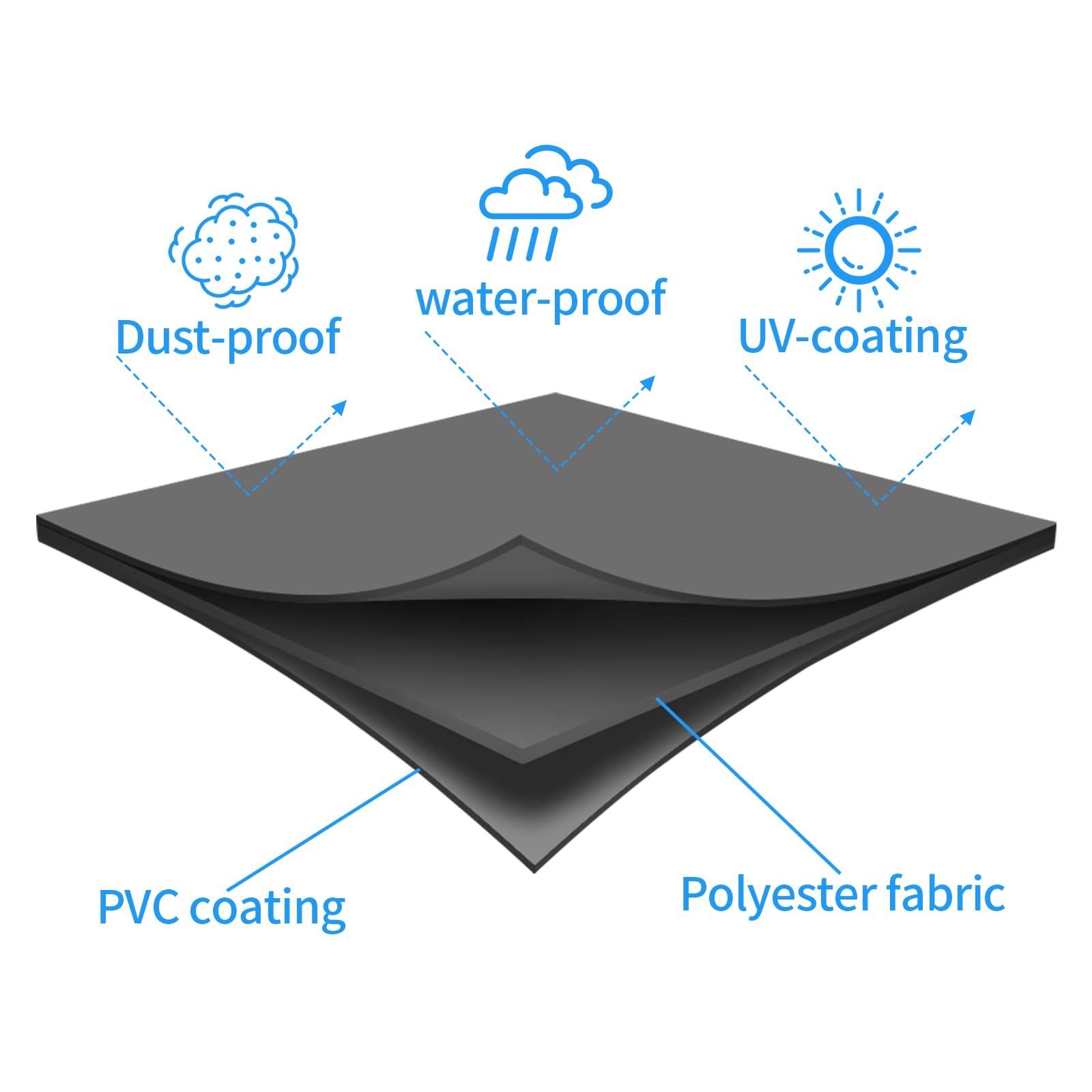 Jungda Printer Dust Cover, Waterproof Universal Printer Cover For Brother Hl-L2300D / Hll2305W / Hl-L2350Dw / Hl-L2370Dw / Hl-L2