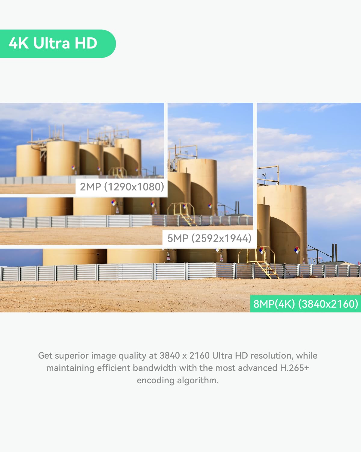 Linovision 4K Explosion Proof Camera With Extra 330Ft Outdoor Poe Transmission, Poe Network Camera With Stainless Steel Case, 10