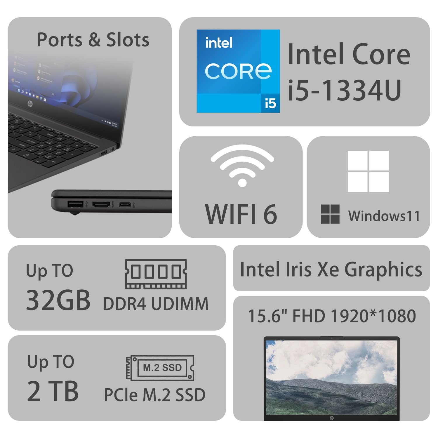Hp 255 G10 Business Laptop, 15.6'' Fhd Ips Display, Intel Core I5-1334U (Up To 4.6 Ghz), 32Gb Ram, 1Tb Ssd, Webcam Hdmi Wi-Fi 6,
