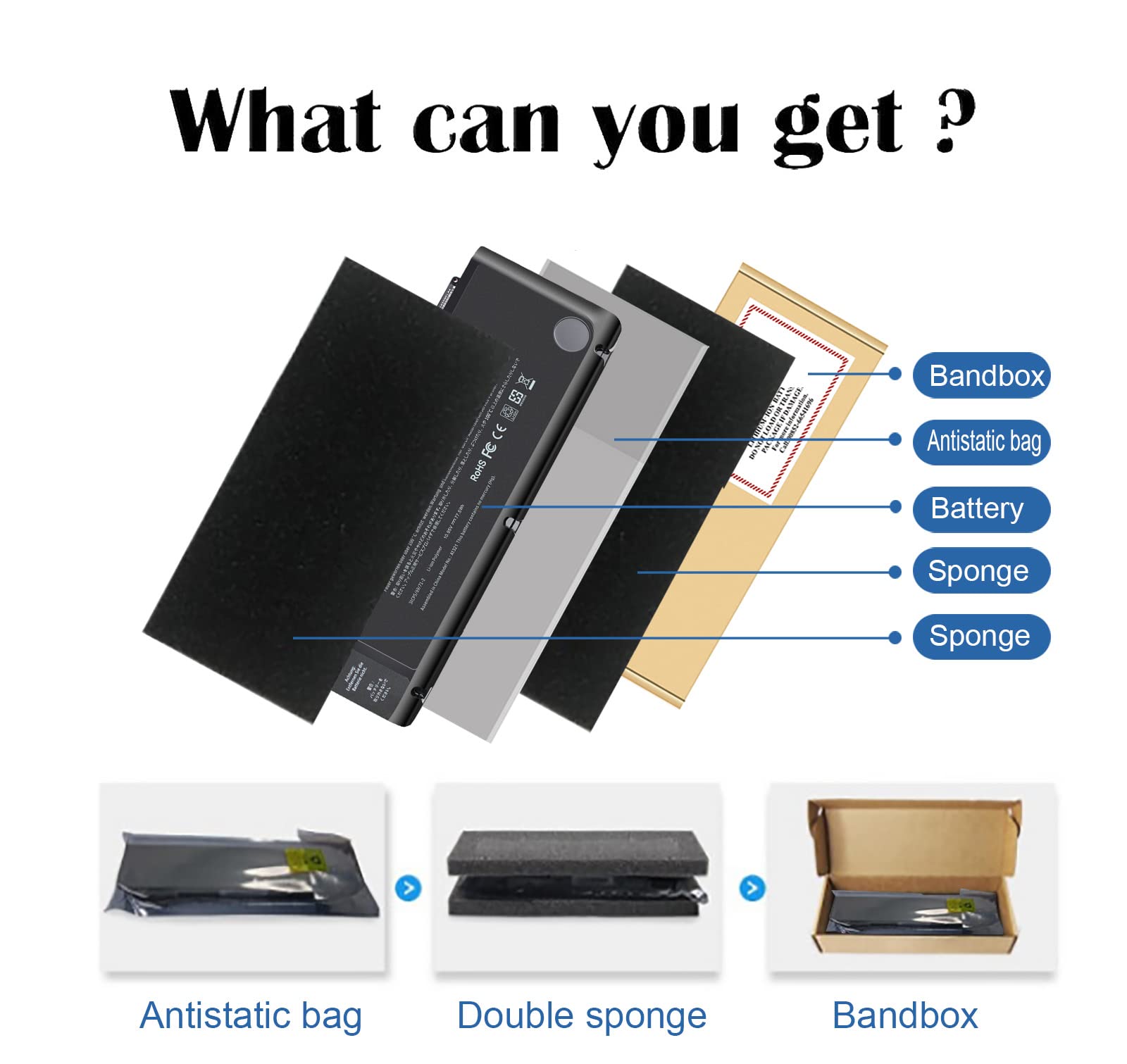 01Av427 01Av425 Sb10K97584 T470 T480 61++ Laptop Battery For Lenovo Thinkpad T470 T480 P51S P52S T570 T580 A475 A485 Tp25 Series