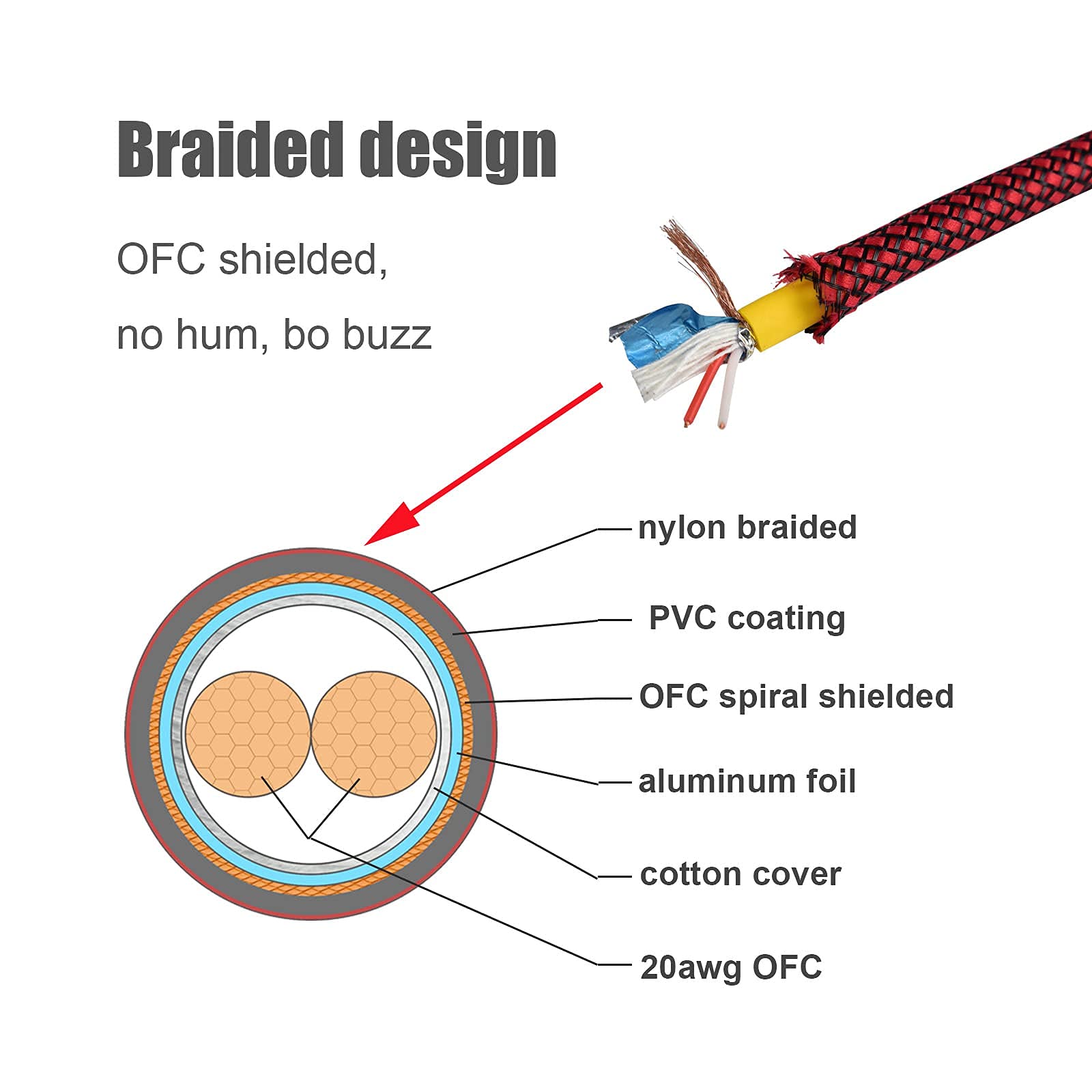 Mugteeve Xlr Female To 1/4 Trs Cable Adapter Balanced, 3.3 Feet 6.35 Mm Stereo Quarter Inch Trs To Xlr Microphone Cable, Nylon B