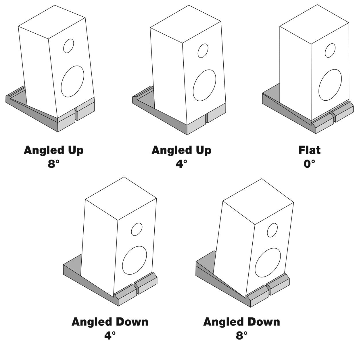 Auralex Acoustics Studio Monitor Isolation Pads, 2 Pair Mopad
