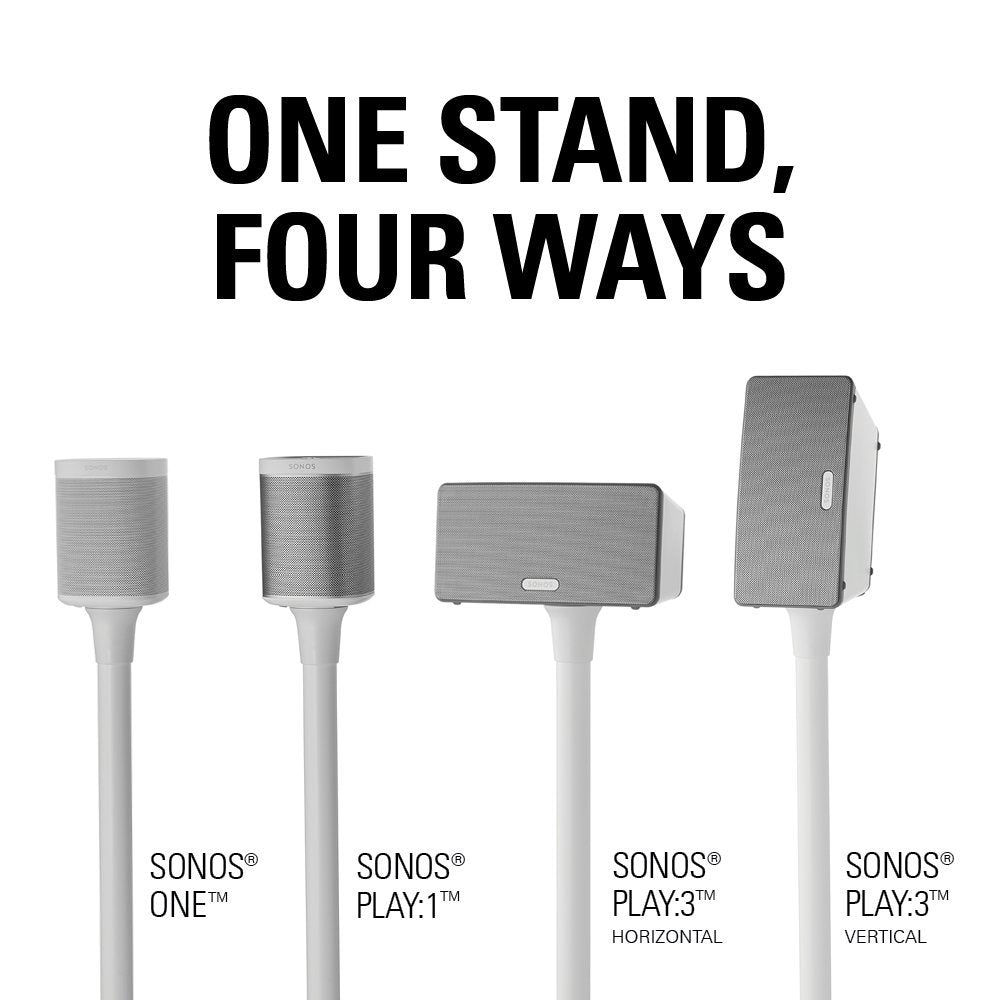 Sanus Wireless Sonos Speaker Stand For Sonos One, Play:1, & Play:3   Audio Enhancing Design With Built In Cable Management   Pai