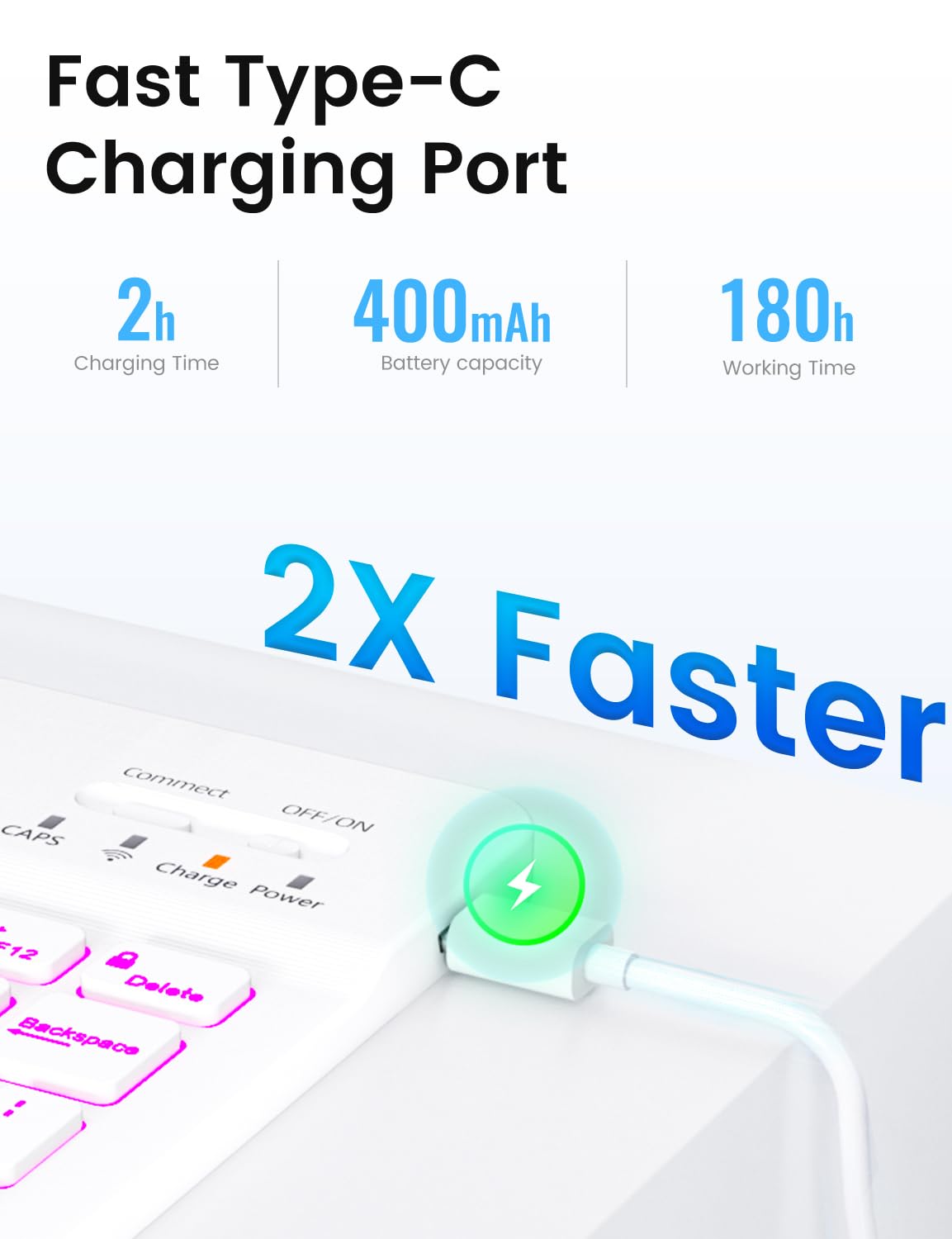 Oyeeice Keyboard Case For Ipad Air 11 Inch M2/ Air 5Th/ 4Th Generation   Detachable Backlit Keyboard, Smart Folio Cover With Pen