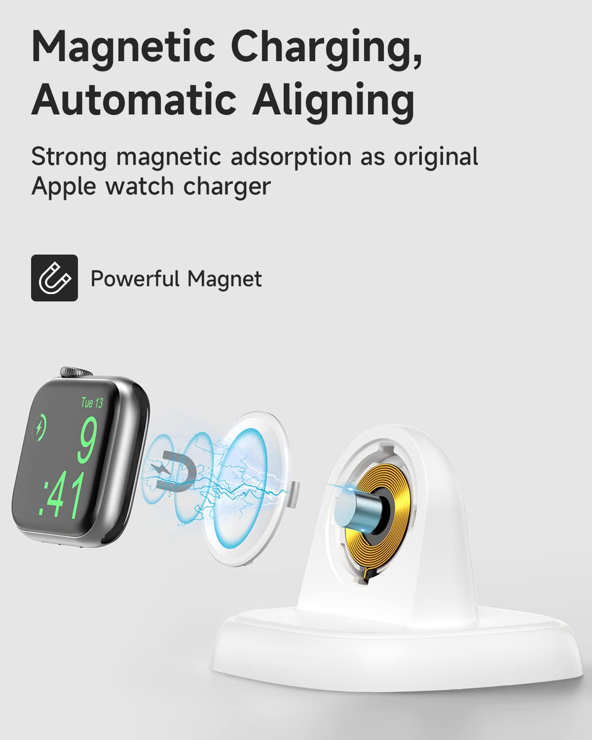 Newdery Charger Stand For Apple Watch, Portable With Usb C Cable,Fast Charging,Wireless Charging Station For Iwatch Series 9/8/7