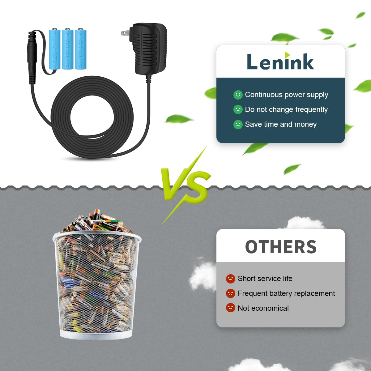 Lenink Ac Power Supply Adapter For 3 Aa Battery, Aa Battery Replacement Adapter For Led Light, Decorations (Black)