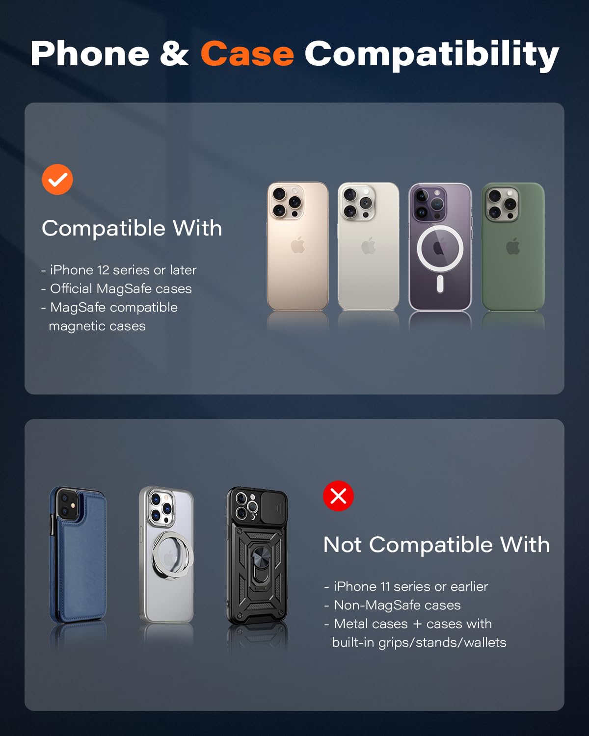 Oqtiq Qi2-Certified Magnetic Wireless Charging Car Mount Cd Phone Holder Compatible With Magsafe Iphone 16-12 Series