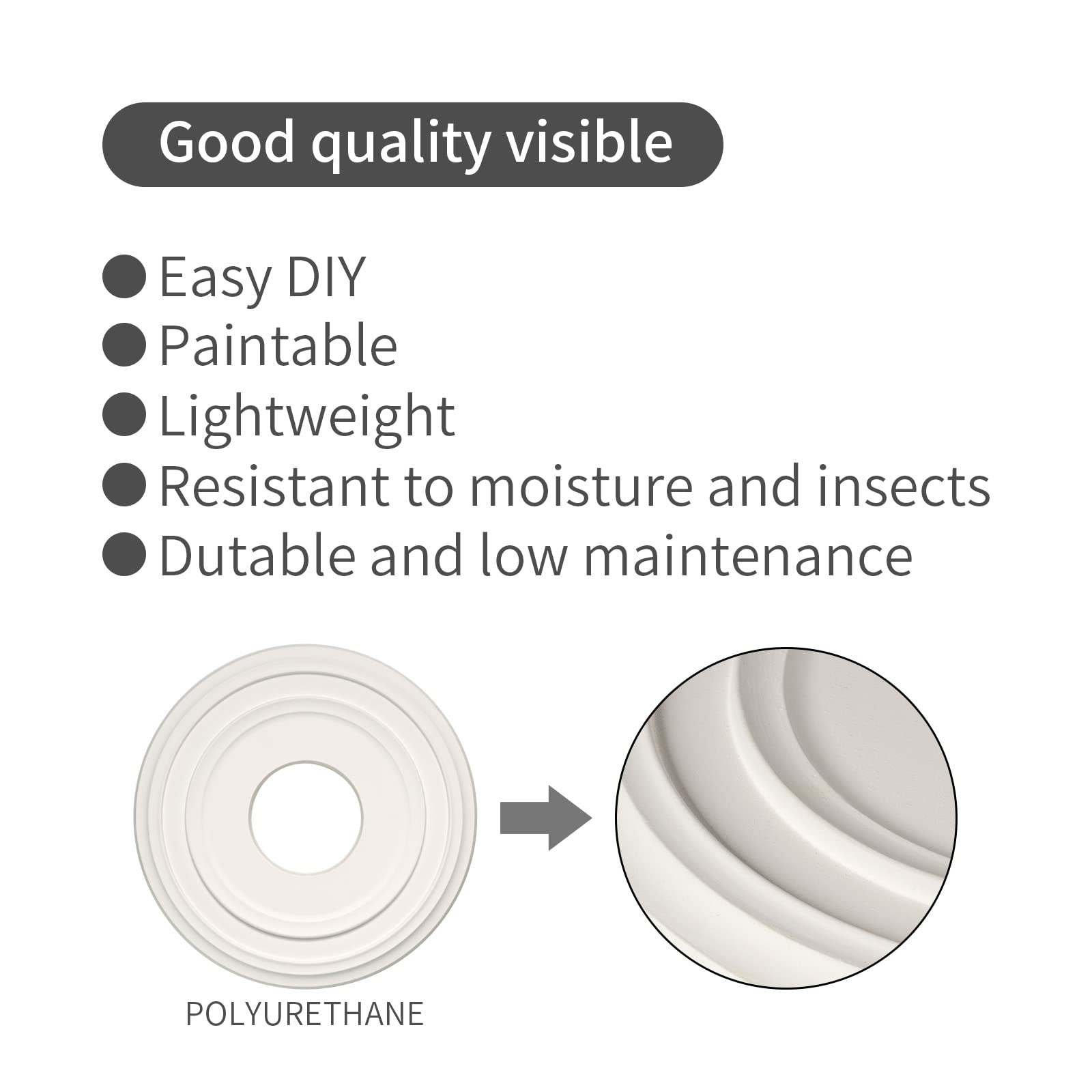 Eifhyt White Pu Ceiling Medallions For Light Fixtures And Ceiling Fans, 12 3/8''Od X 4'' Id X 1'' P (Fits Canopies Up To 7'')