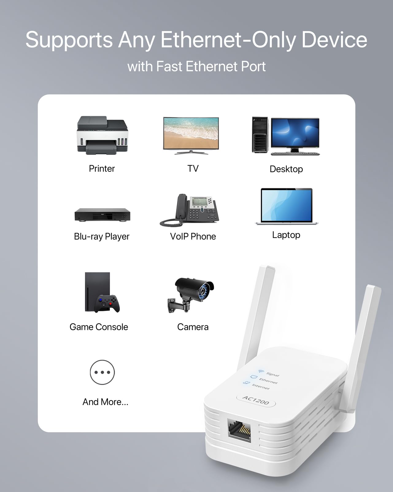 Iogiant Ac1200Mbps Universal Wifi To Ethernet Adapter, Support Extended Wifi Disabling Functionality, 2.4G/5G Wireless Bridge W/