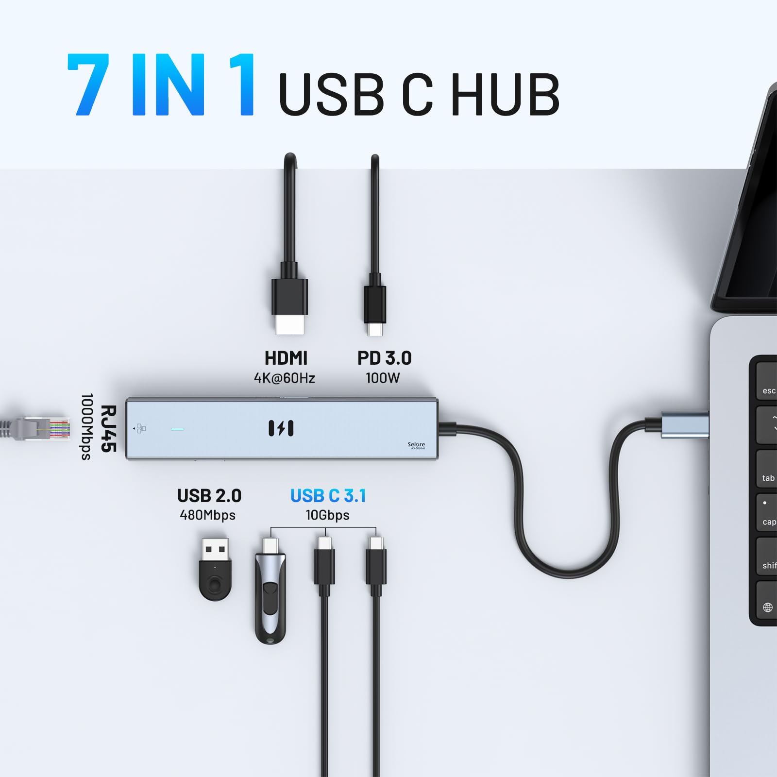 Selore 10Gbps Usb C Hub Multiport Adapter, Ethernet Adapter With 4K@60Hz Hdmi, Gigabit Ethernet, 3 Usb C Ports, 100W Pd, Usbc Do