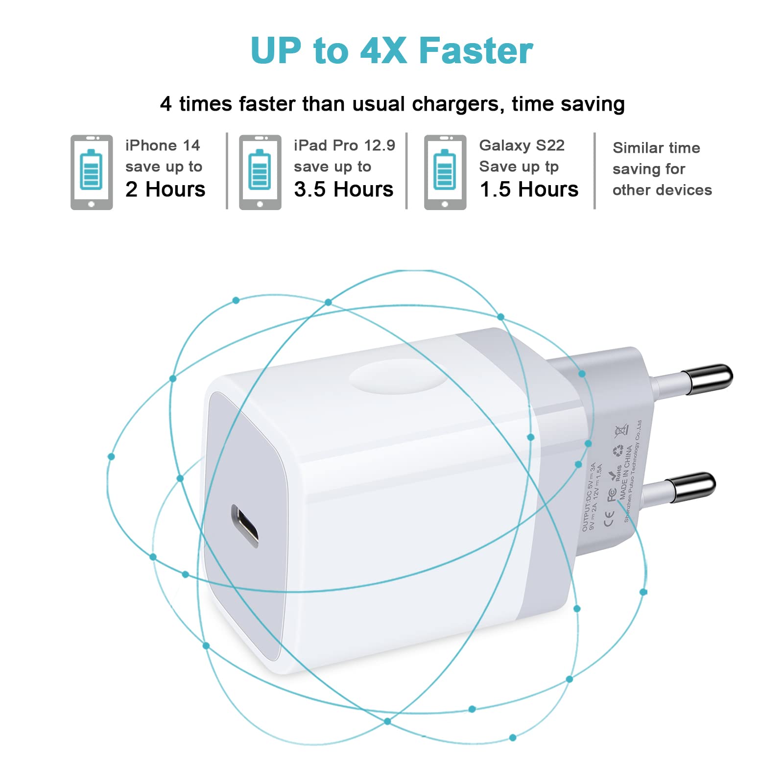 Usb C Adapter, European Plug Adapter, 2 Pack Fast 20W Europe Travel Plug Power Adapter Type C Wall Chargers For Iphone 14 13 12