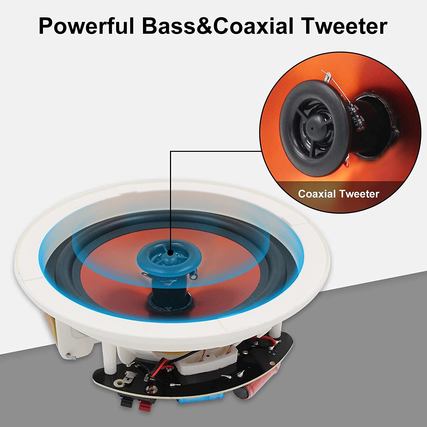 Herdio 6.5 Inch Ceiling Speakers Bluetooth (Pairs) 320 Watt Flush Mount In Wall Amplifier Receiver Perfect For Indoor Home & Cov