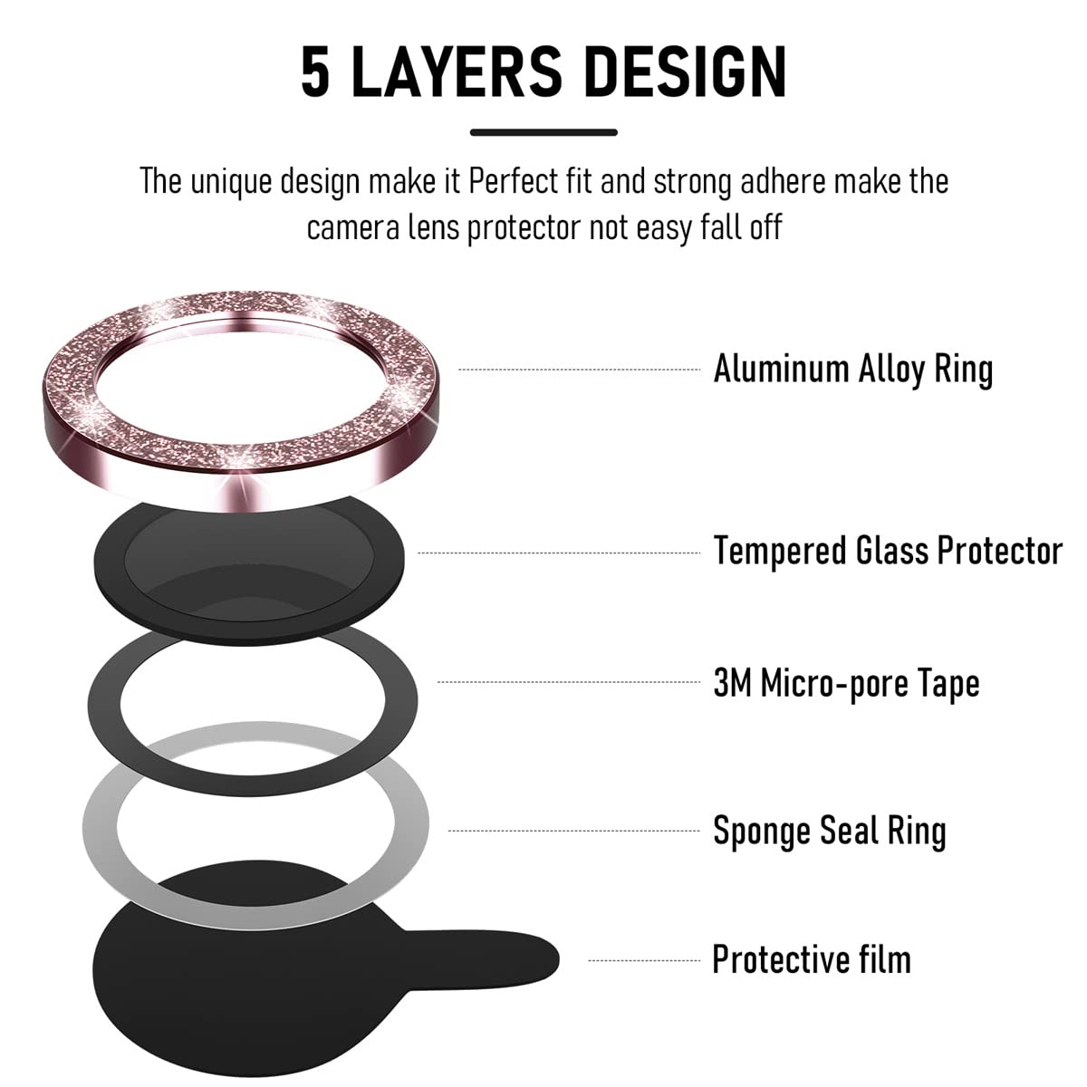 Suoman 3 Pack For Iphone 13 Pro 6.1 Inch / 13 Pro Max 6.7 Inch Camera Lens Protector, With Iphone 13 Pro Max/Iphone 13 Pro [Glit