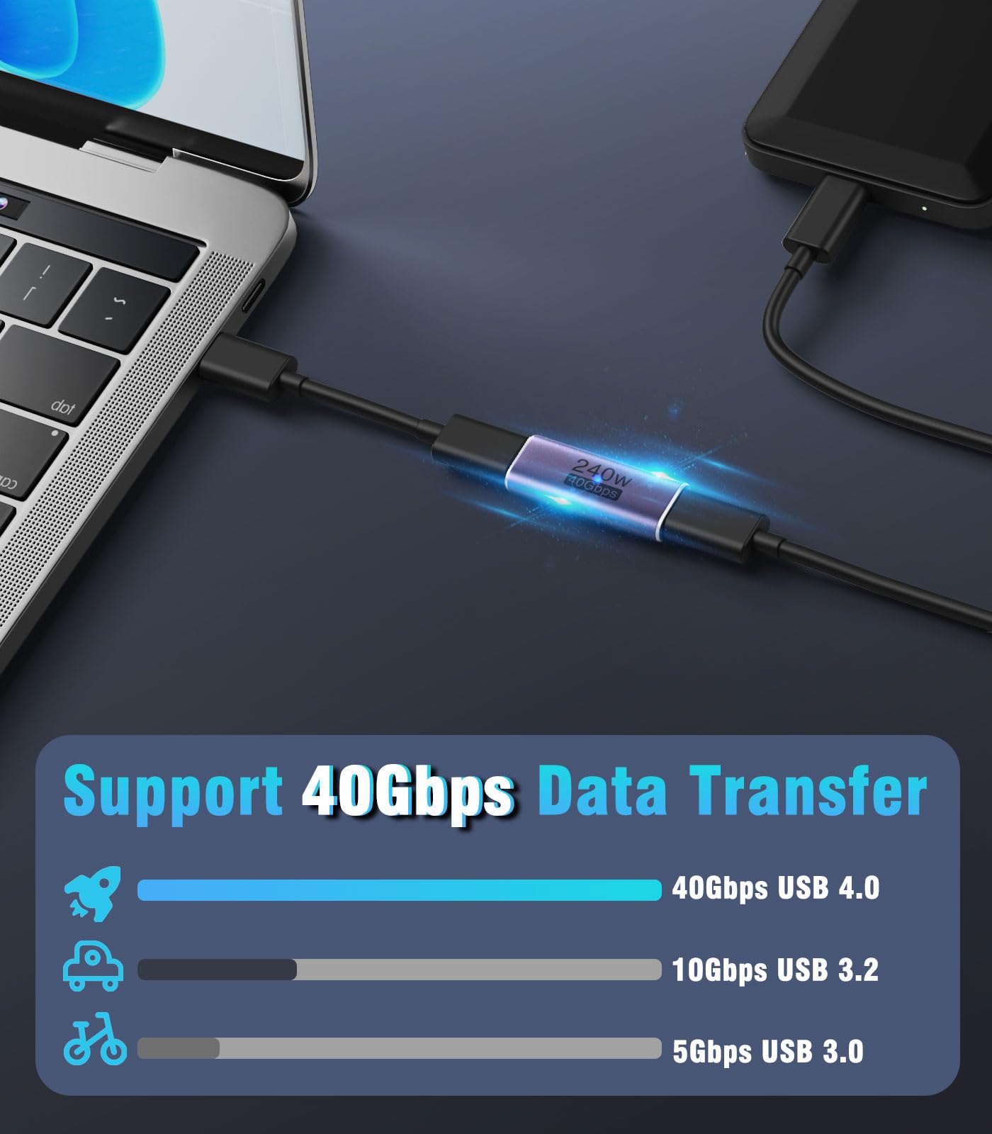 MoKo USB C Female to Female Adapter, USB C Coupler Supporting 240W Fast Charging/40Gbps Data Transfer, USB Type C Extender with 8K@60Hz Video for MacBook, iPad, Thunderbolt 4/3 2 Pack