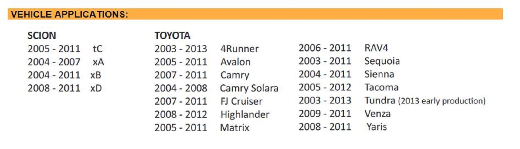 Crux Radio Replacement Interface For Select '03 13 Toyota/Scion Vehicles With Swc