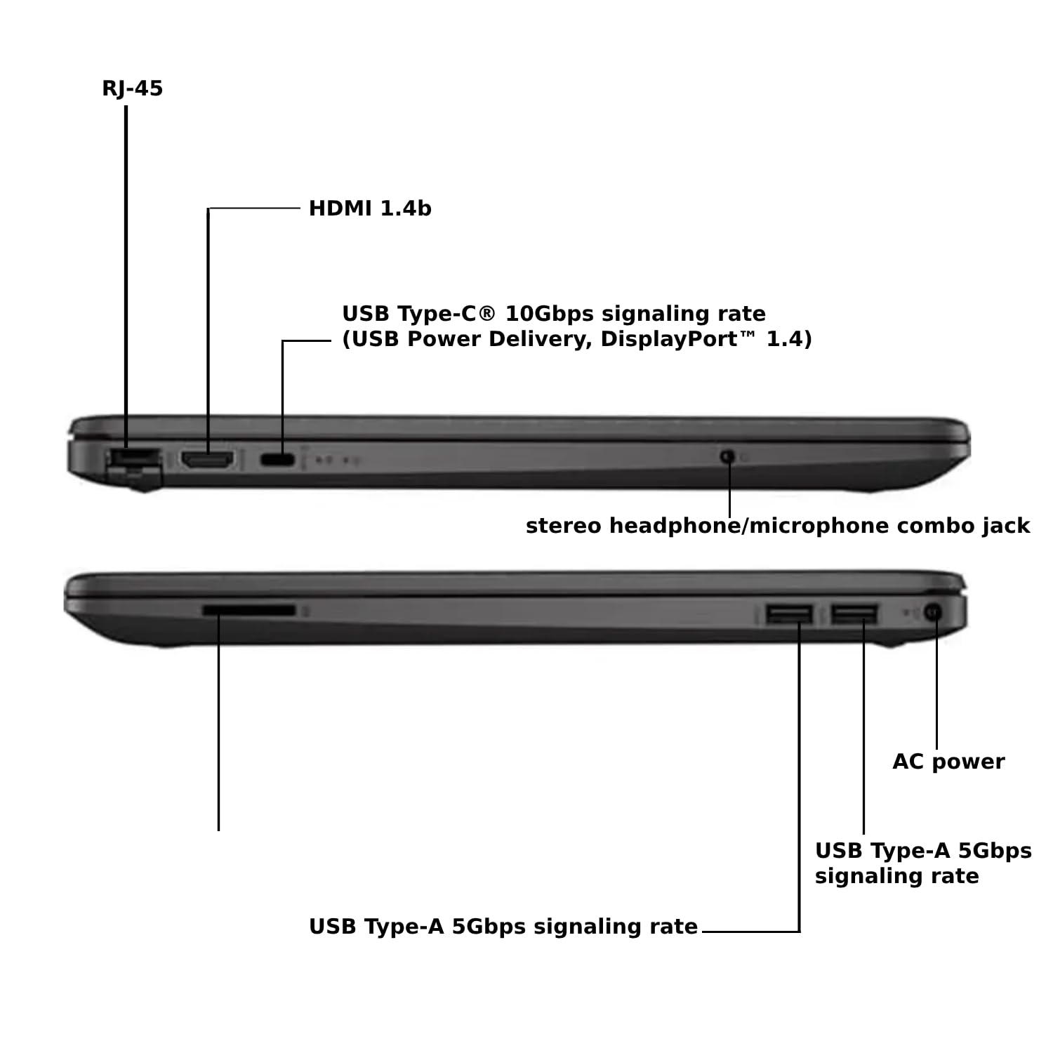 Hp G8 2024 Latest 15 Inch Business Laptop Computer, Amd Ryzen 5 5500U(Beat I7 1250U), 64Gb Ram, 1Tb Pcie Ssd, Fhd (1080P) Ips Di