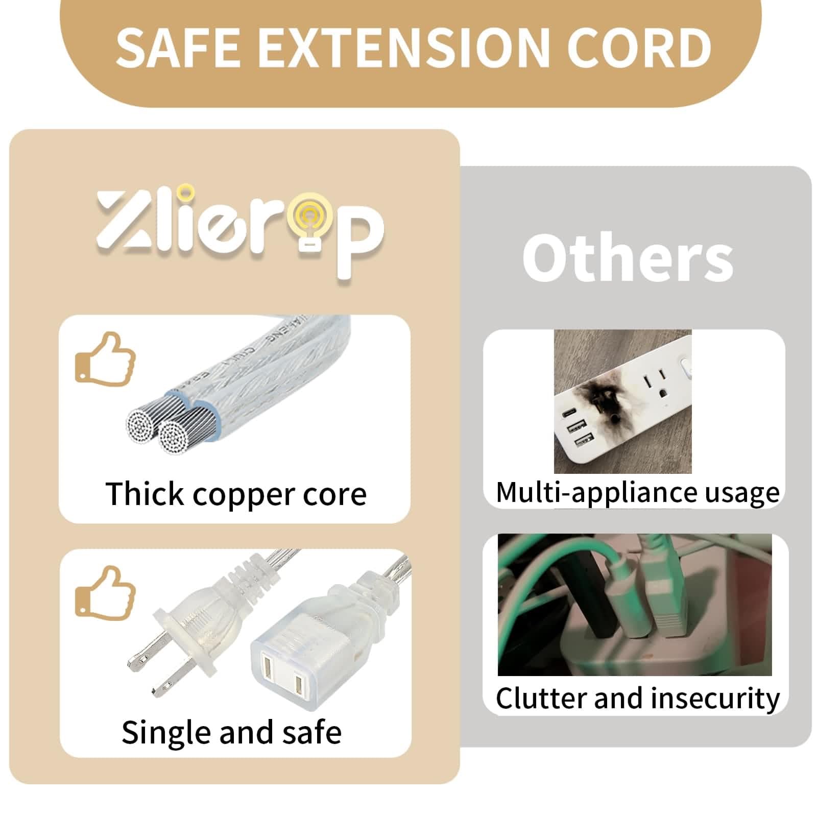 Zlierop 2 Pack 15 Ft Clear Extension Cord, Ul Certified Appliance Extension Cord, 2 Prong Extension Cord, Male To Female Extensi