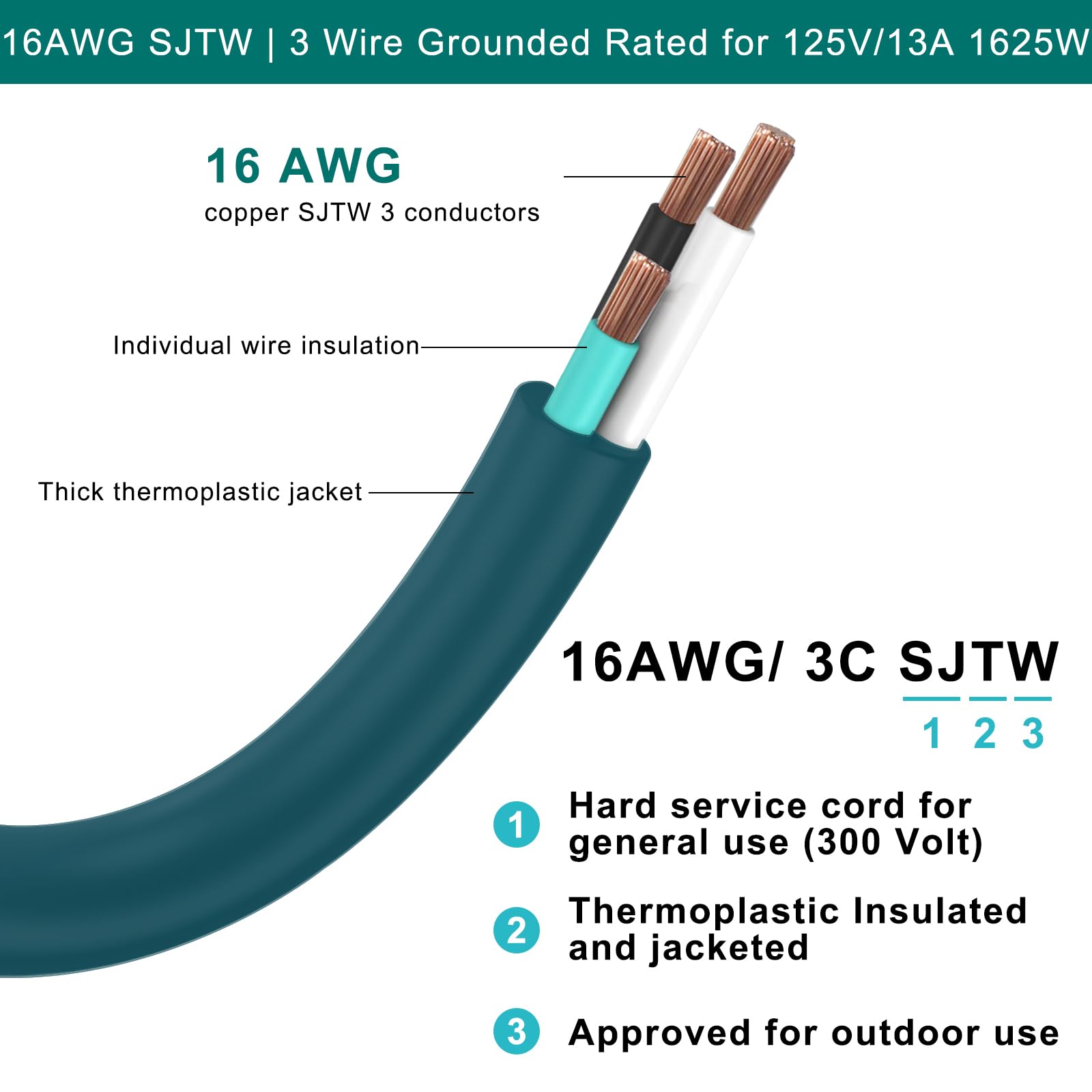 8Ft Green Outdoor Extension Cord For Lawn Mower   1625W Sjtw 16Awg Outside Power Extension Cord, Short 3Prong Grounded Waterproo