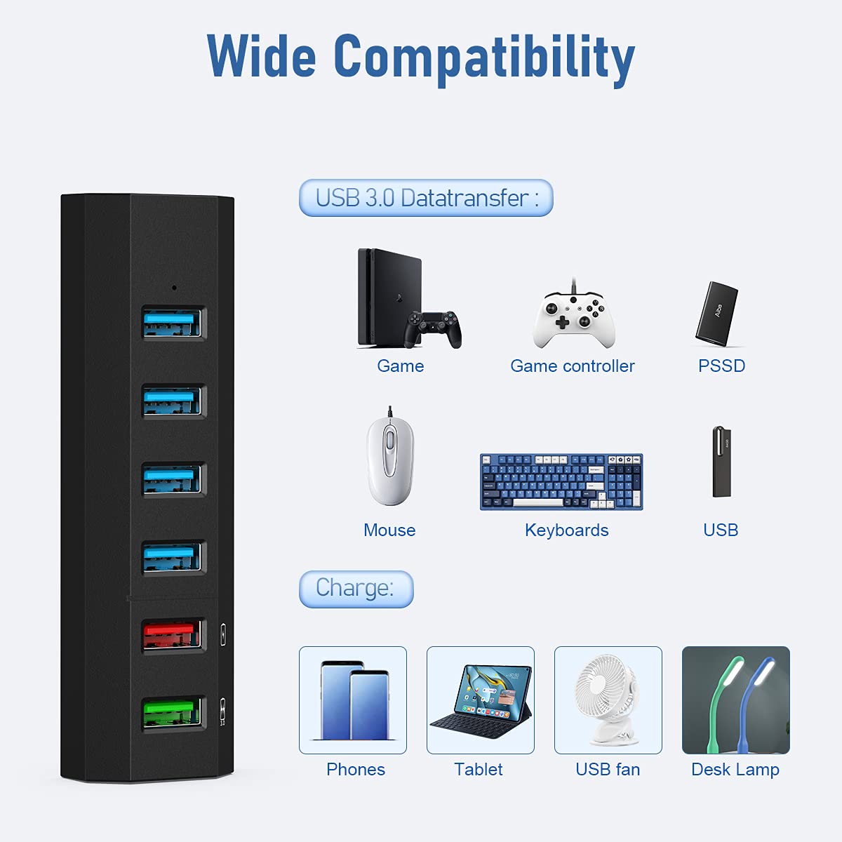 Powered Usb Hub, Aiibe 8 Port Usb Hub 3.0 Powered Usb Splitter With 2 Fast Charging Ports + 12V/3A Power Adapter + Usb 3.0 Cable, Usb Hub Powered 36W Adapter For Laptop, Mac, Pc, Mobile Hdd (Black)