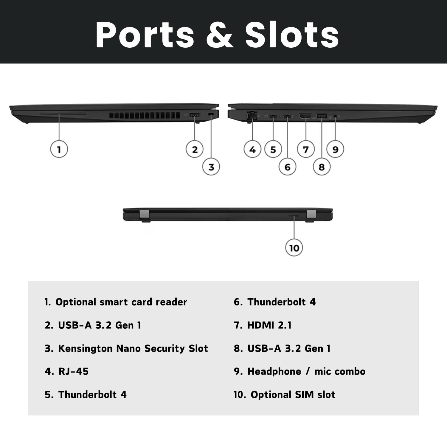 Lenovo Thinkpad T16 16 I7 Business Laptop, Fhd+ Display, I7-1355U, 16Gb Ddr5 Ram, 512Gb Ssd, Sd Card Reader, 1 Yr Warranty, Rj-4