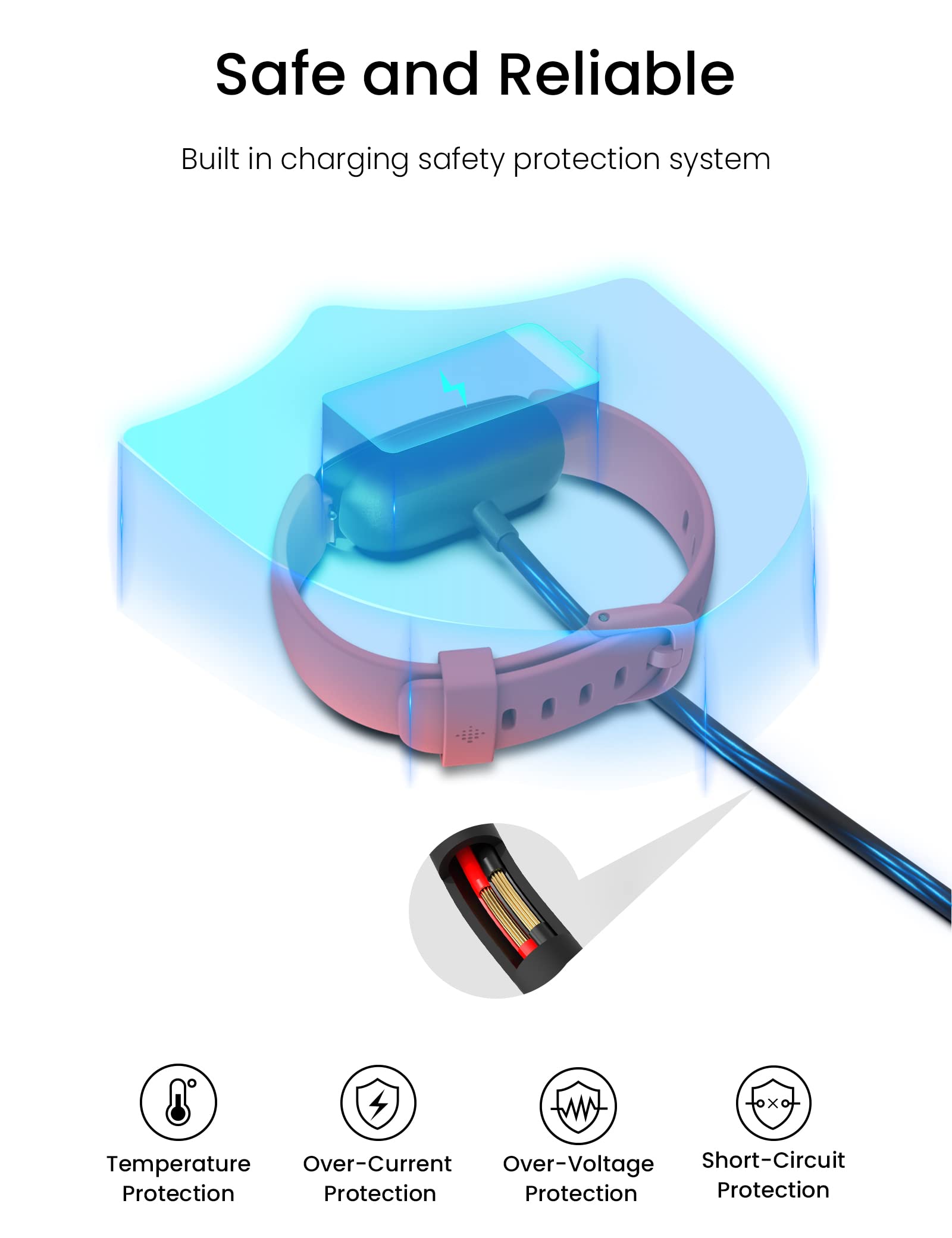 Sinoacc Charger For Fitbit Inspire 2 Ace 3 3.3Ft Fast Charging Replacement Fitbit Charger For Inspire 2 Ace 3 Usb Charging Cable