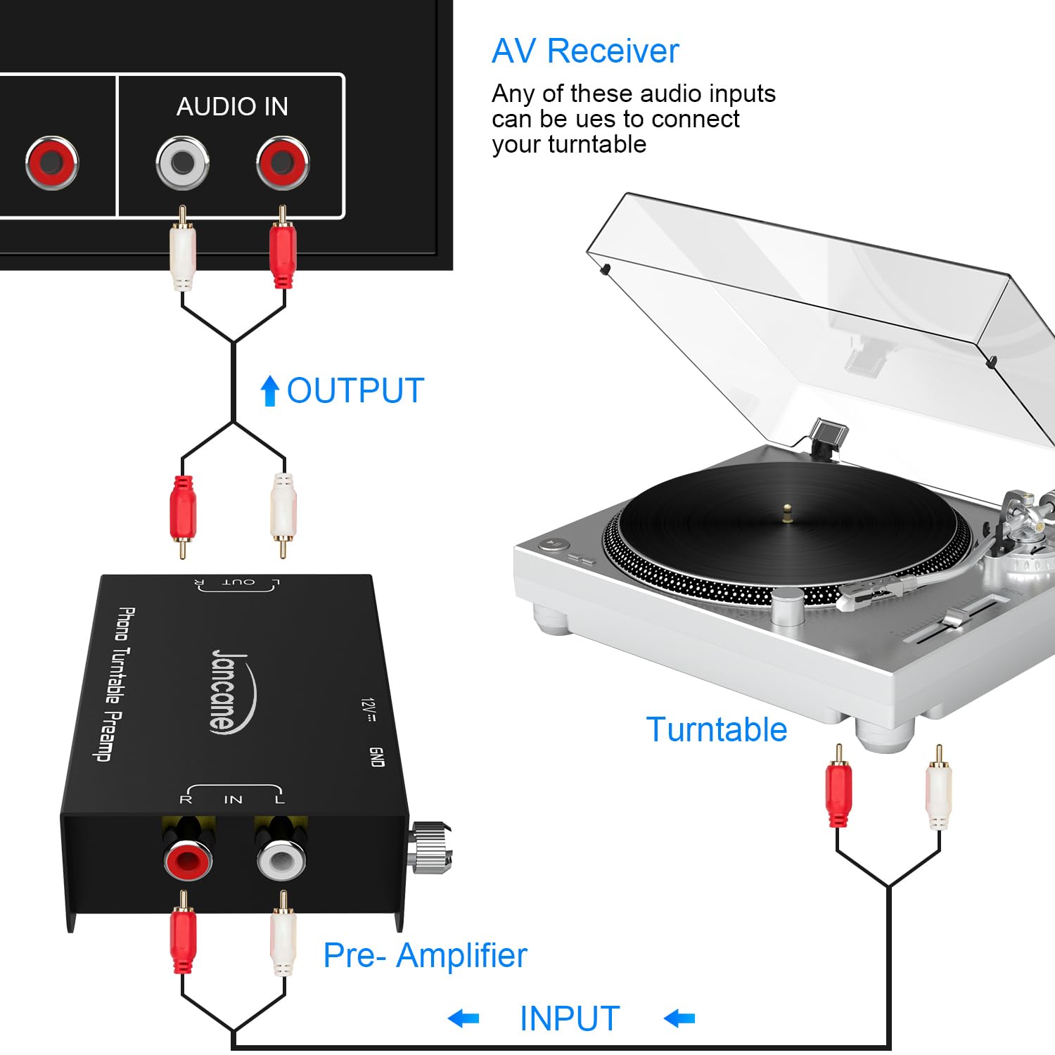 Phono Turntable Preamp, Phonograph Preamplifier With Rca Input, Rca/Trs Output, Phono Preamp For Turntable Record Play With 12 V