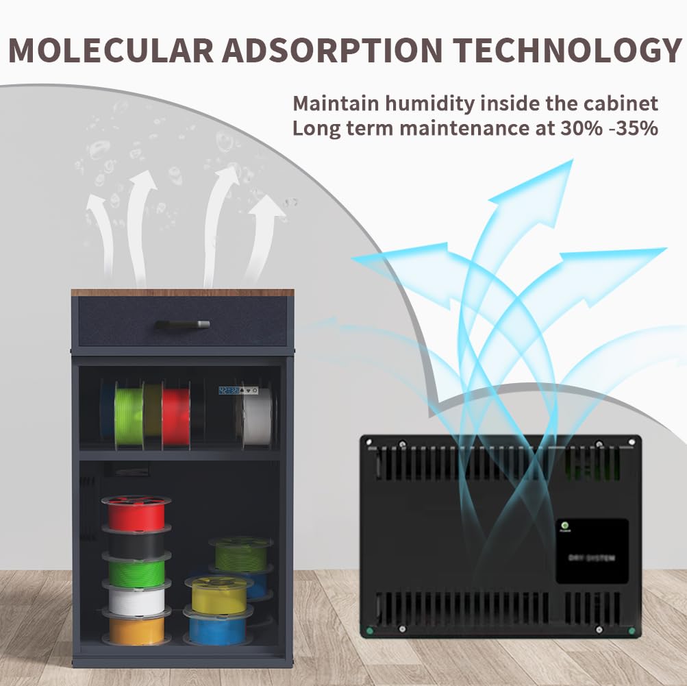 180L 3D Printer Filament Storage Cabinet With Dehumidifier(60W Drying Power,