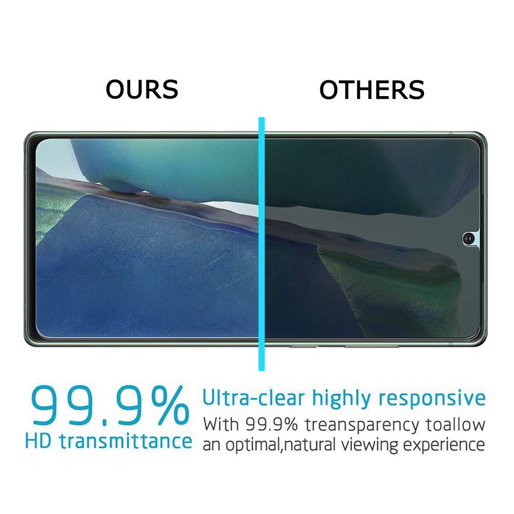 [2 Pack] Note 20 Privacy Screen Protector Anti Spy, Lywhl Tempered Glass Screen Protector For Samsung Galaxy Note 20, Black 9H H
