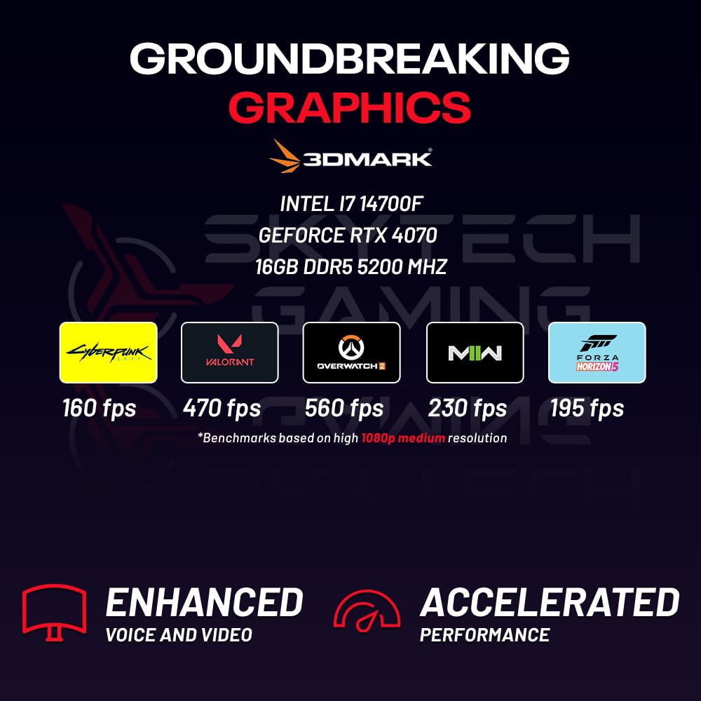 Skytech Rampage Gaming Pc, Intel I7 14700F 2.1 Ghz (5.3Ghz Turbo Boost), Nvidia Rtx 4070 12Gb Gddr6X, 2Tb Ssd, 16Gb Ddr5 Ram 520