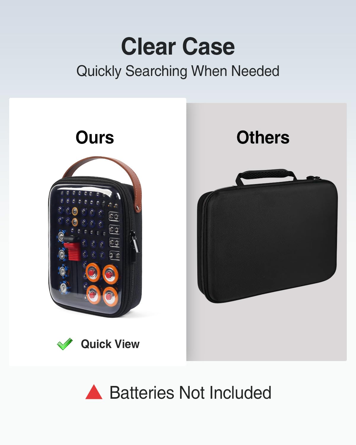 Luxtude Battery Storage Organizer, Clear Battery Organizer Storage Case With Tester,Hard Batteries Holder, Portable Batteries Ca