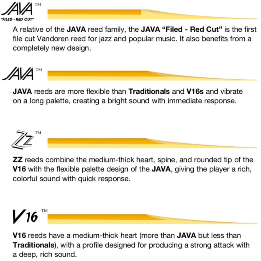 Vandoren Sr724 Tenor Sax V16 Reeds Strength 4 Box Of 5, Black