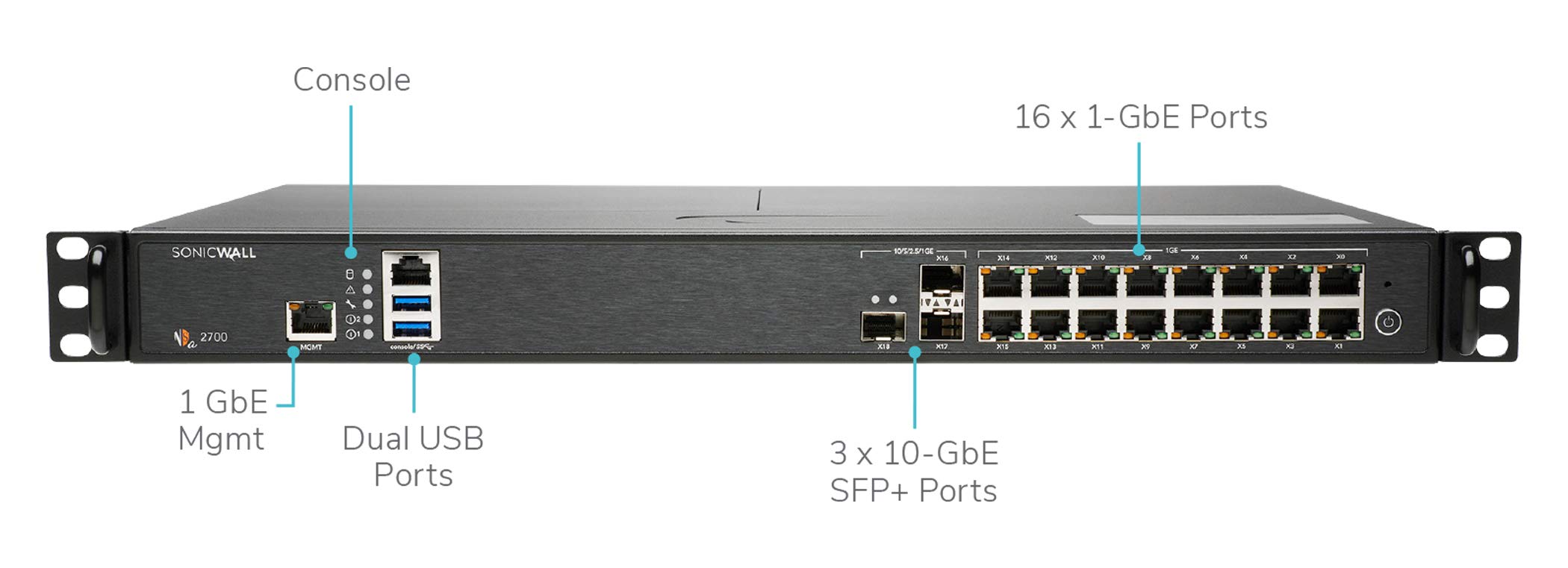 Sonicwall Nsa 2700 (02-Ssc-4324)