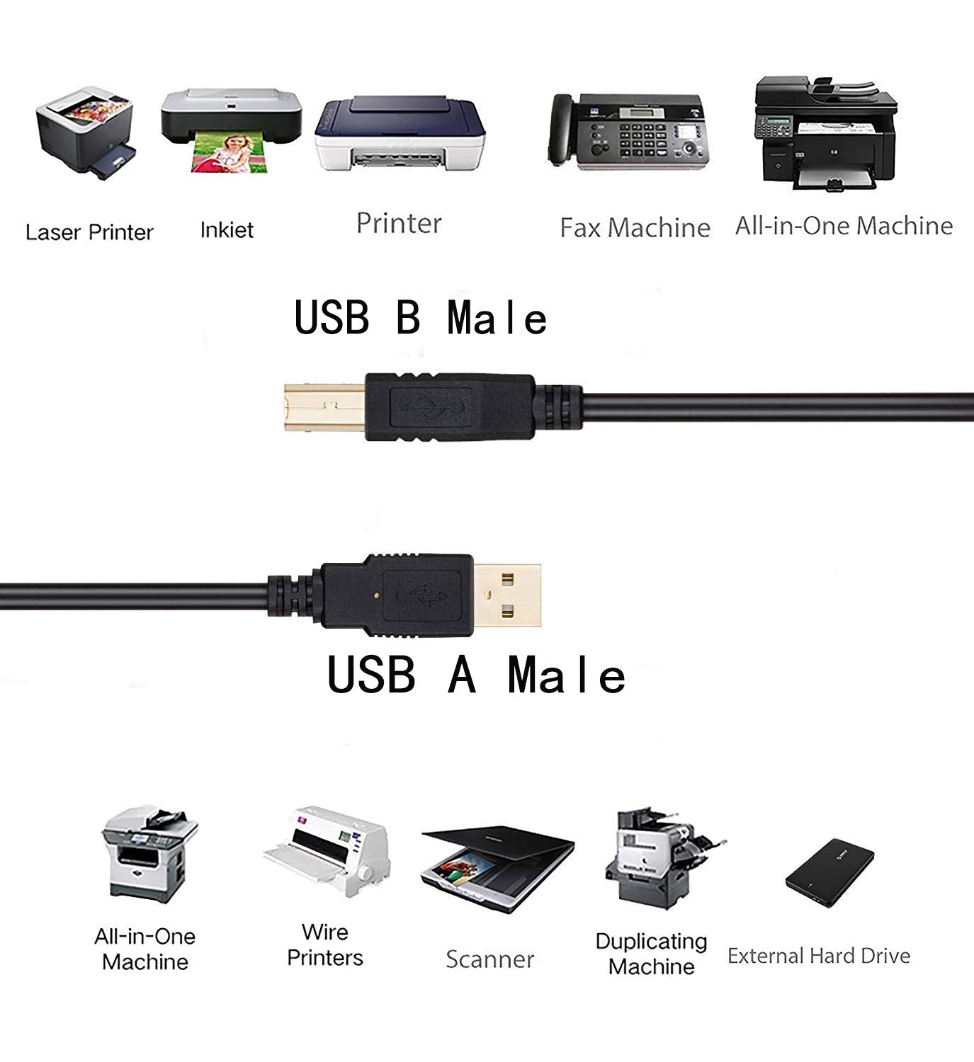 Usb Cable For Hp Envy Printer 6255 7155 7643 7855
