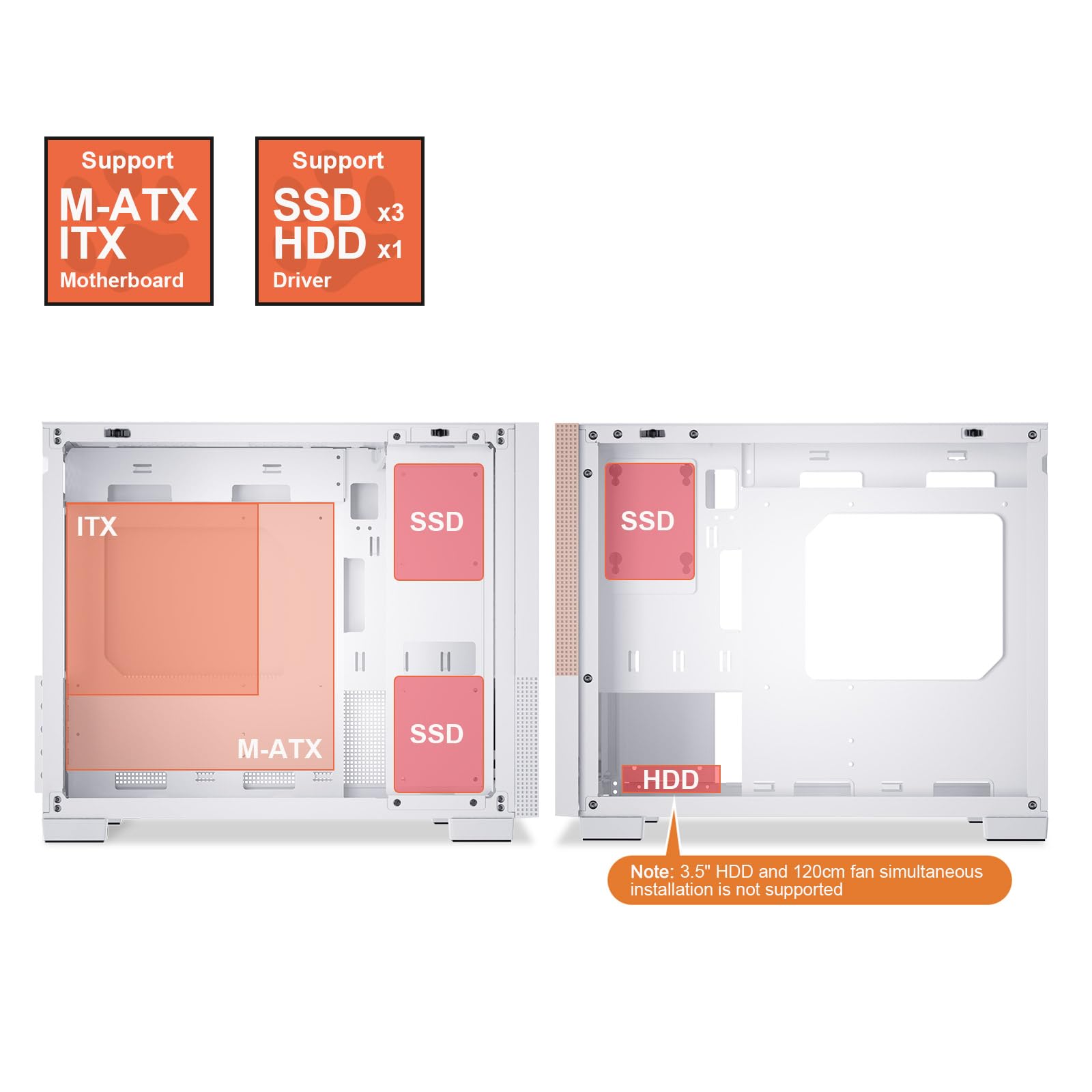 Segotep Memphis M-Atx Mini Tower Pc Case With Tempered Glass Panels, Support 40 Series Gpu, Usb 3.0, And 240Mm Radiator - White