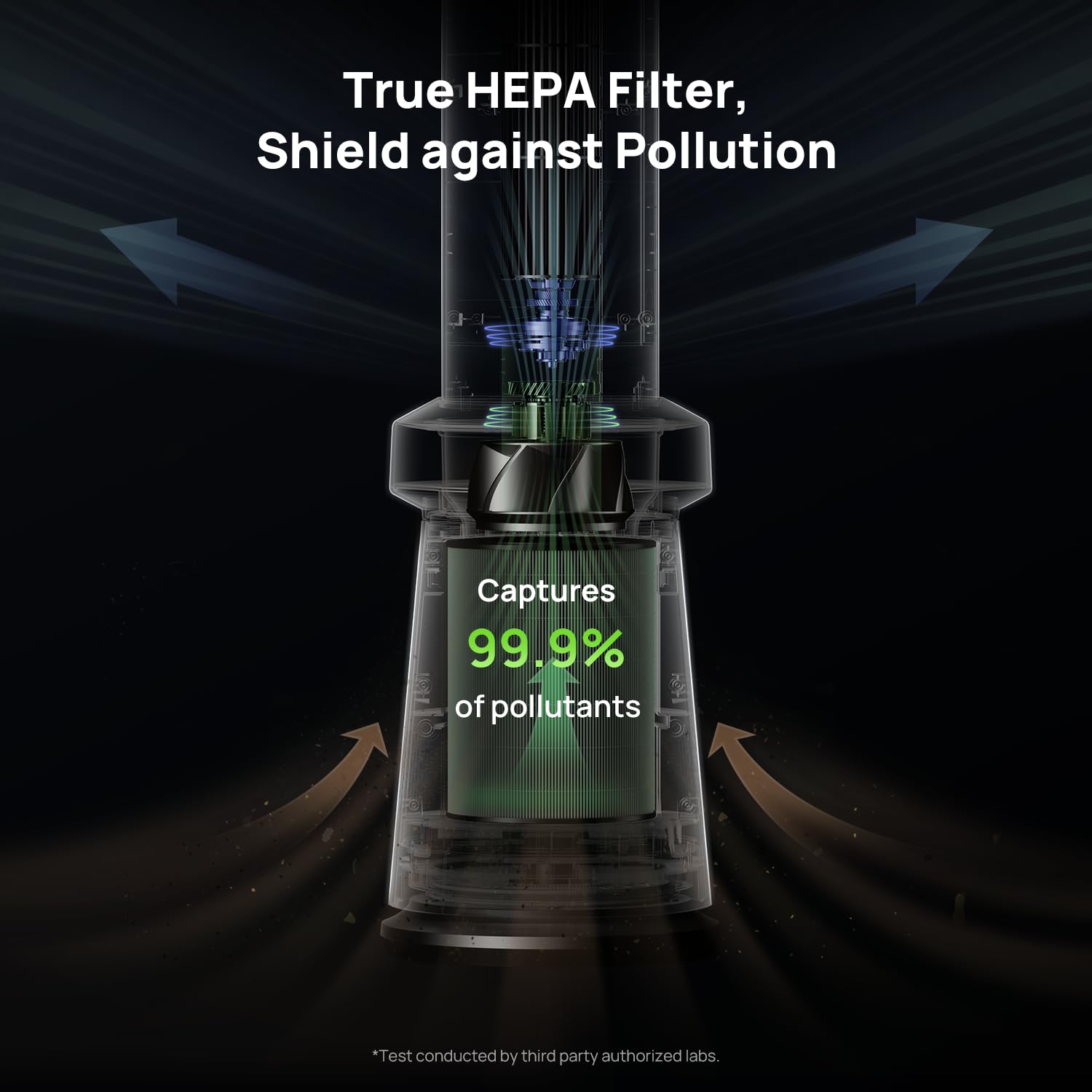 Dreo Air Purifier Tower Fan, 45'' 2 In 1 Smart Fan For Bedroom, 27Ft/S Velocity, 120Oscillation, 24H Timer Bladeless Fans For Ho