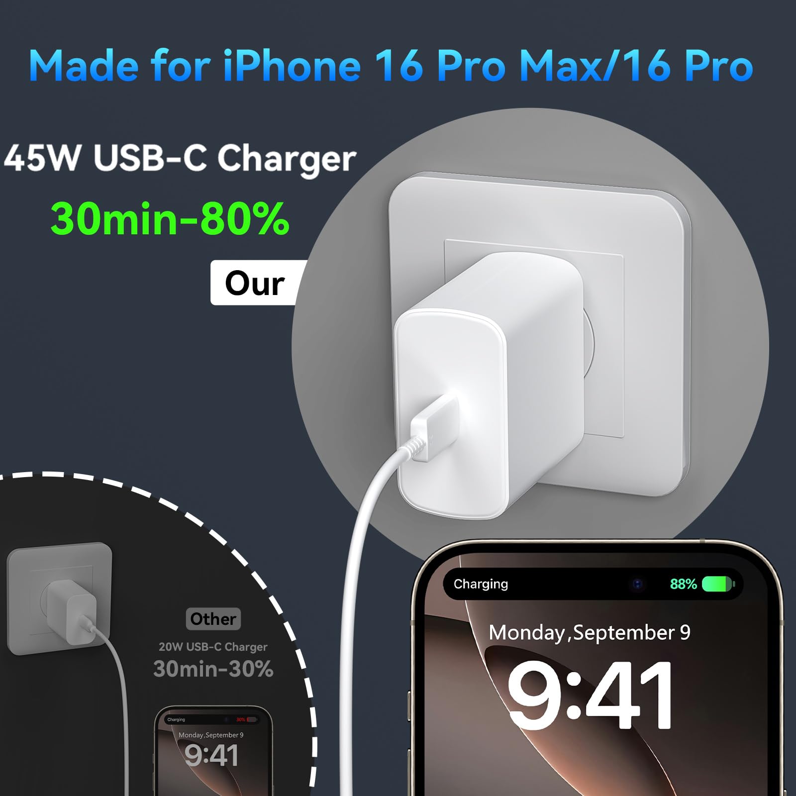 Iphone 16 Pro Max Charger Fast Charging, 45W Super Fast Usb C Iphone 16 Charger Block With 10Ft Long Charging Cord Cable For Iph