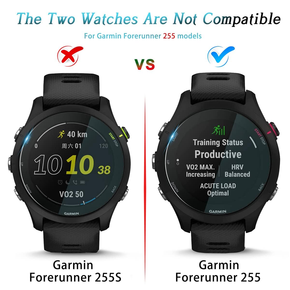 Suoman [4+6 Pack For Garmin Forerunner 255/255 Music Screen Protector + Charger Port Protector, [Anti Scratch] Tempered Glass Fo