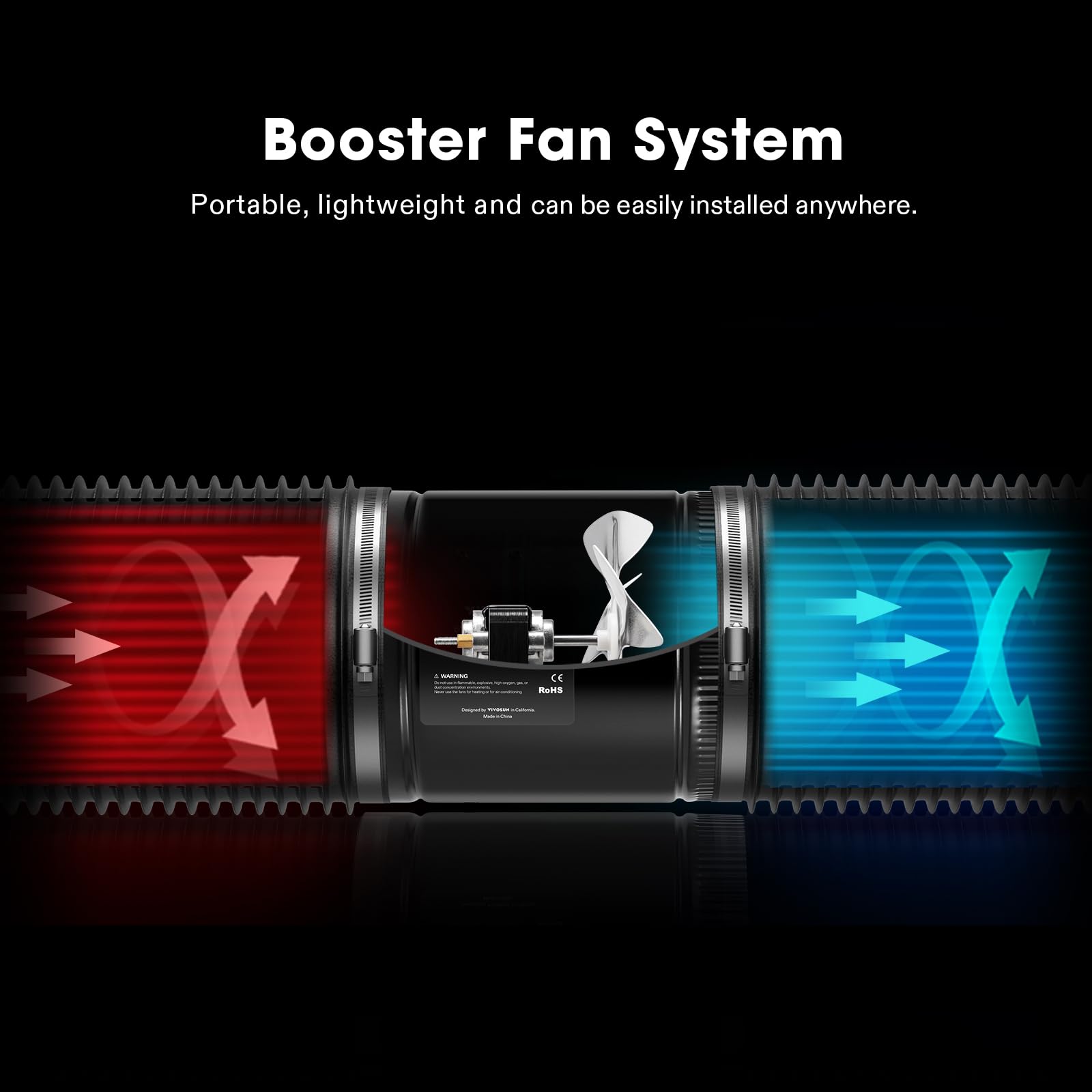 Vivosun Inline Booster Duct Fan 6240 Cfm, Hvac Exhaust Ventilation Fan With Low Noise For Basements, Bathrooms, Kitchens, Attics