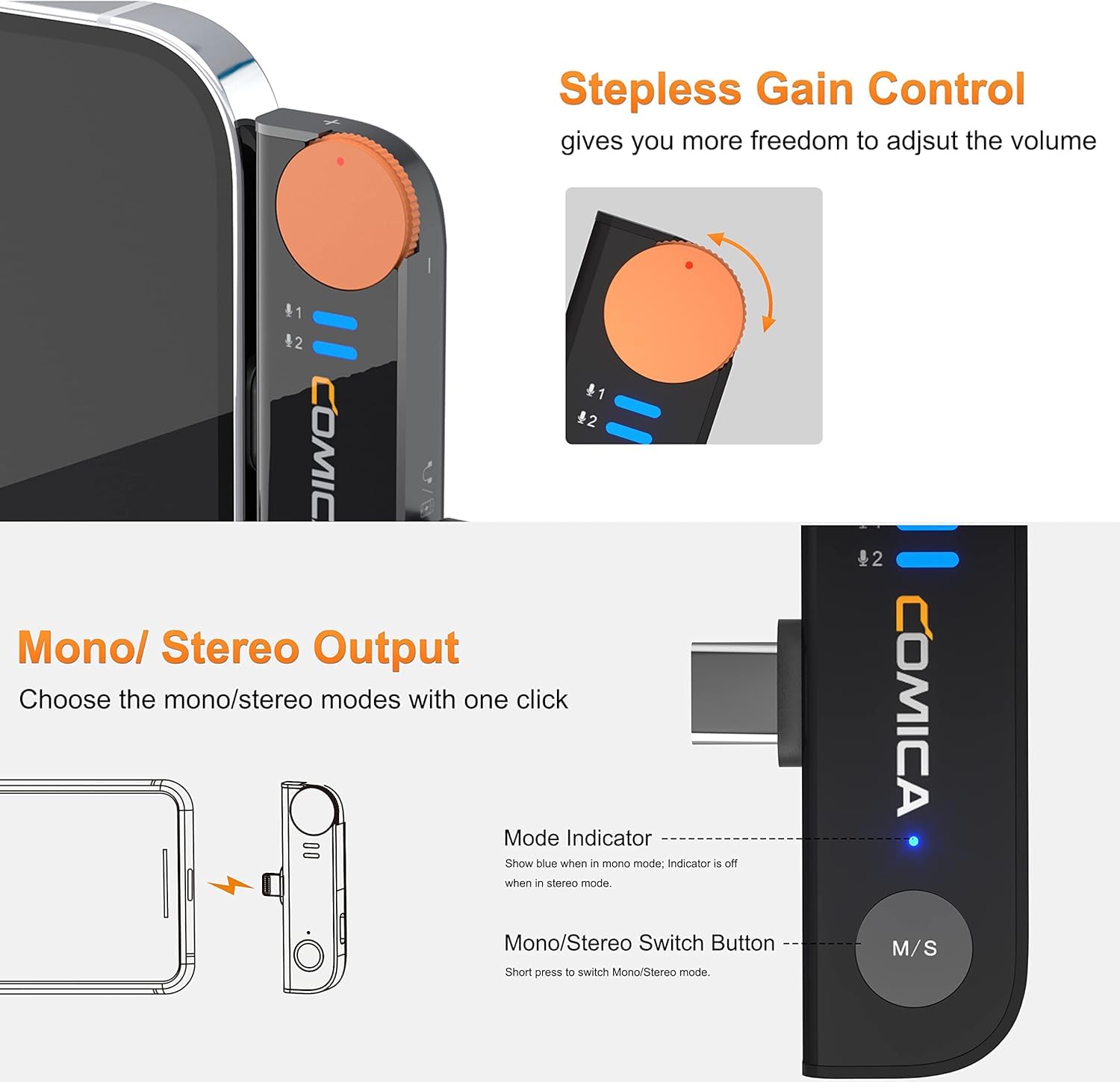 Comica Vimo S Uc Wireless Lavalier Microphone For Android, Noise Cancelling, 656 Range, Real-Time Monitor, Mini Usb C Wireless