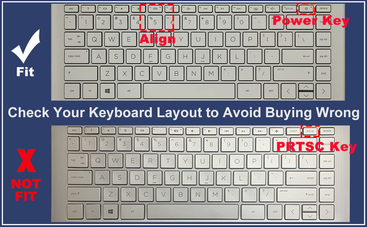 Keyboard Cover For Hp Pavilion X360 14 Dy 14M Dw/Dy 14 Ek 14T Dy100/Dy000 14T Dw100 14 Dy2035Nr 14 Dy2050Wm 14M Dy0113Dx 14M Dy1